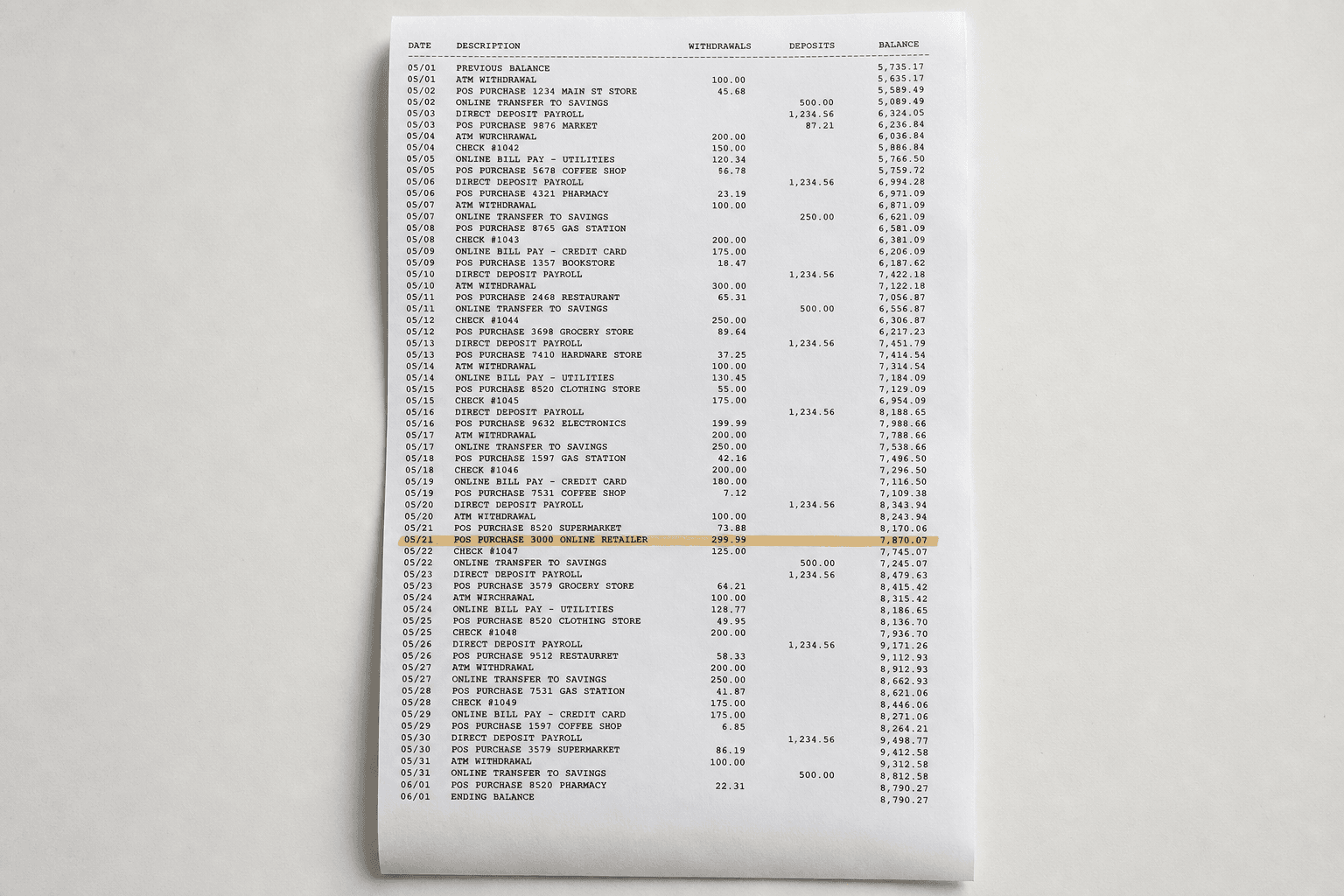 A printed card statement with one recurring charge marked